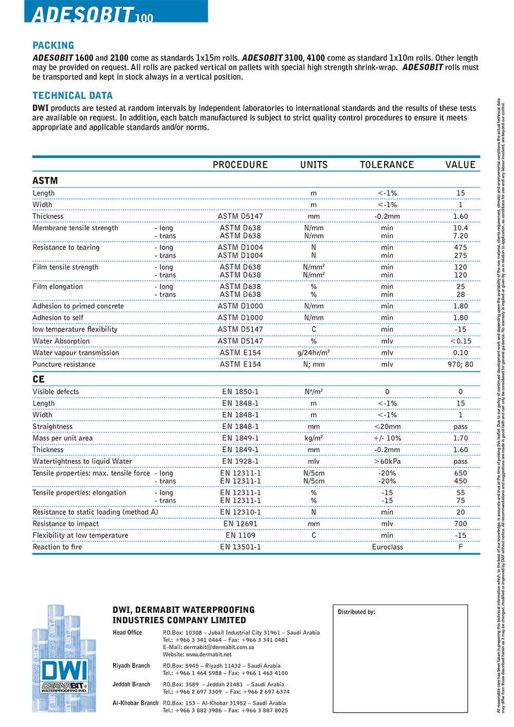 ADESOBIT 100 - Page 2