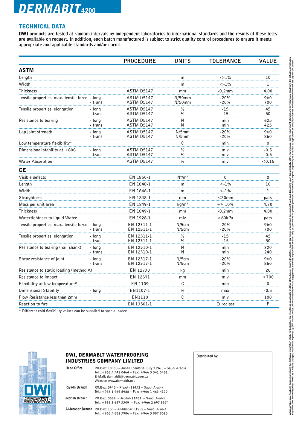 DERMABIT 4200 - Page 2